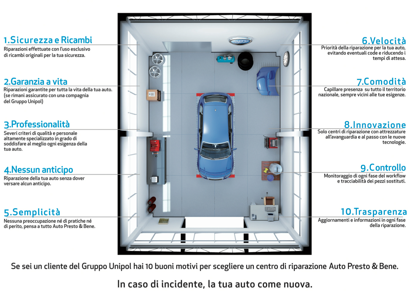 Auto Presto &amp; Bene Milanosanbabila.it